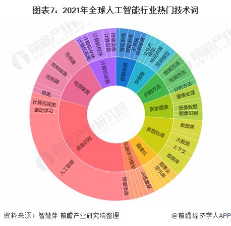 马斯克再谈“AI威胁论”：2029年超过全人类，防止OpenAI一家独大