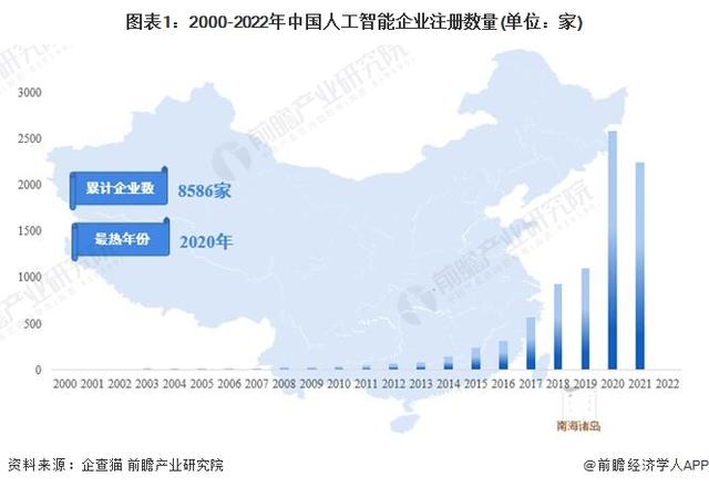 马斯克再谈“AI威胁论”：2029年超过全人类，防止OpenAI一家独大