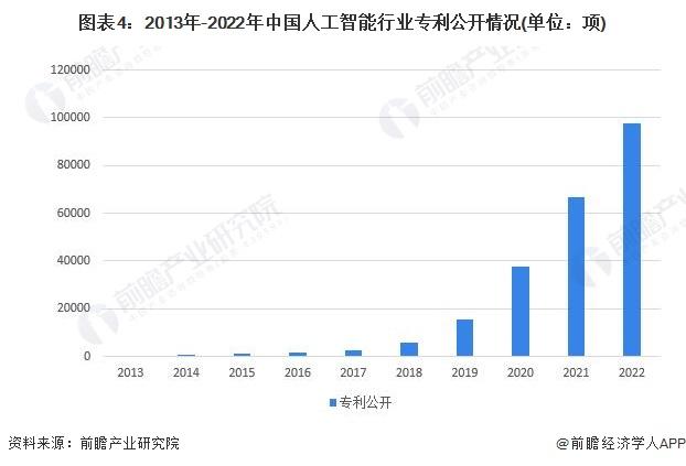 马斯克再谈“AI威胁论”：2029年超过全人类，防止OpenAI一家独大