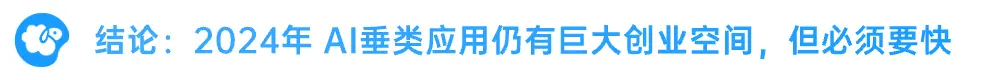 米羊科技CEO奕成：2024年 AI 赛道还有创业机会吗?