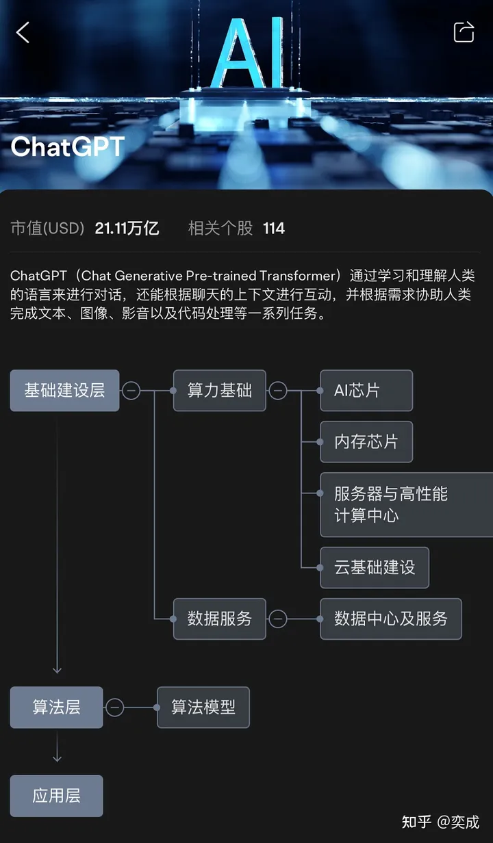 米羊科技CEO奕成：2024年 AI 赛道还有创业机会吗?