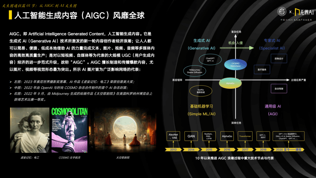 中国AIGC产业联盟 x 无界AI：中国AIGC文生图产业白皮书